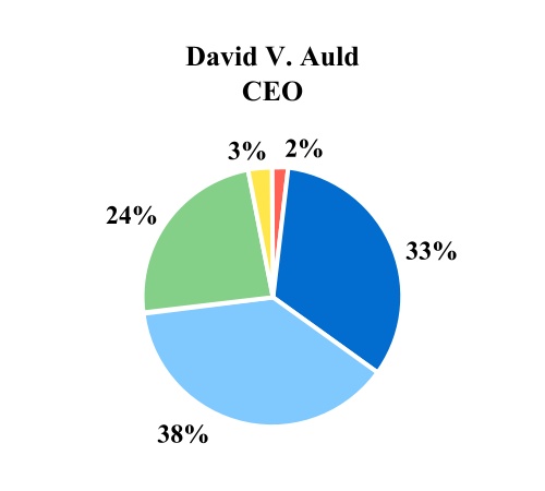 chart-a6e8cca83faf4919a06a.jpg